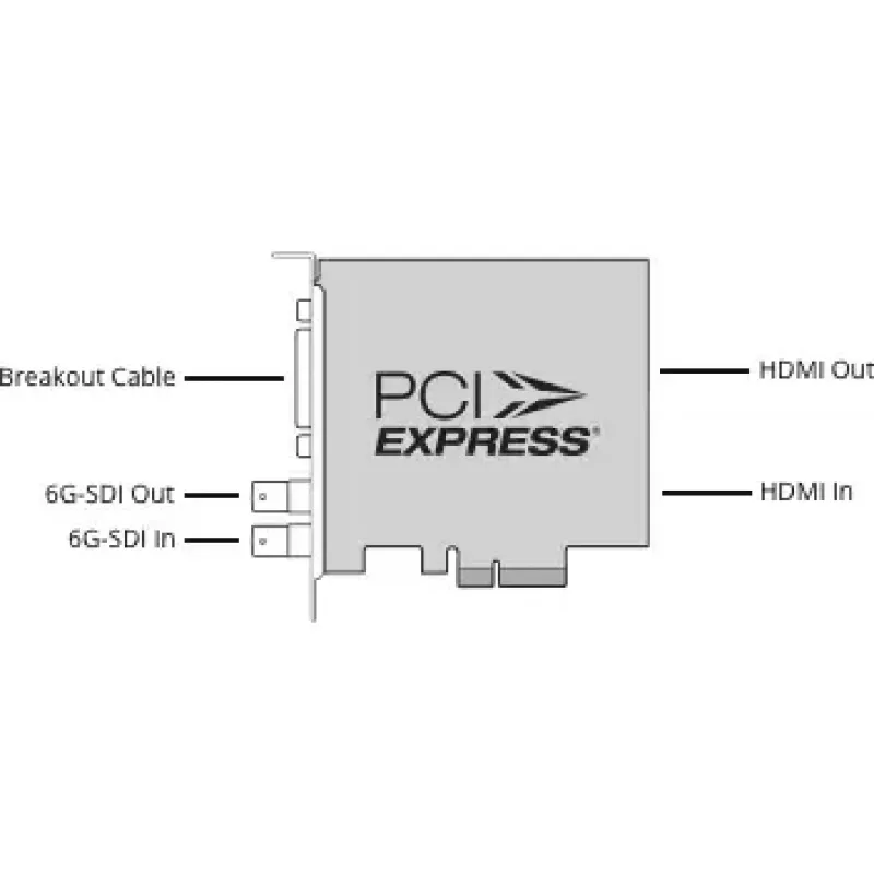 Video uztveršanas ierīce Blackmagic Design DeckLink Studio 4K 2x 6G-SDI