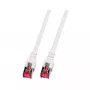 EFB-Elektronik RJ45 Patch vads Cat.6 S/FTP LSZH Balts 15 m Ražotājs: EFB Elektronik (K5518.15)