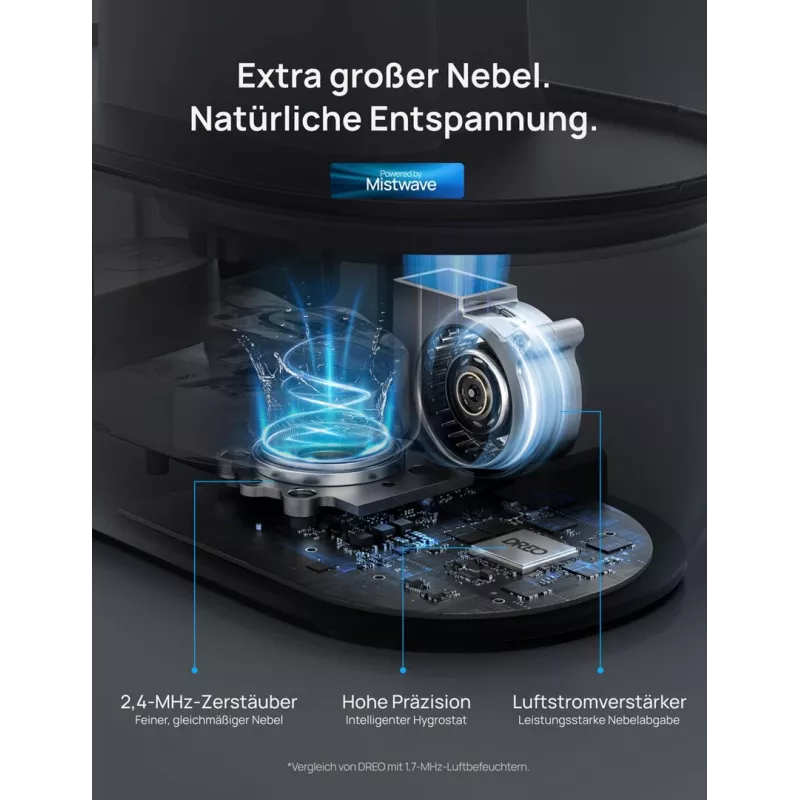 Dreo - Gaisa mitrinātājs 420S 4L, 36h, 420 - Smart