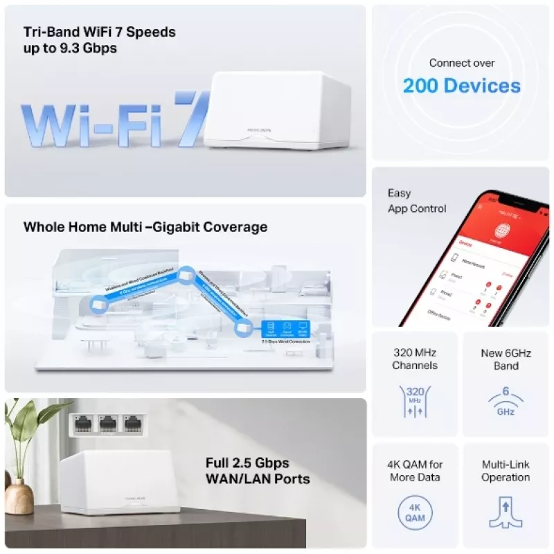 MERCUSYS Halo H47BE, Halo Mesh Wi-Fi 7 sistēma, 2 gab.