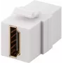 Goobay Keystone-Module HDMI 8K @ 60 Hz (70812)
