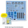 Future Cell-Truck, eksperimentu komplekts