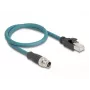 DeLOCK 60077 kabeļa adapteris M12 RJ-45 melns - tirkīzzaļš (60077)