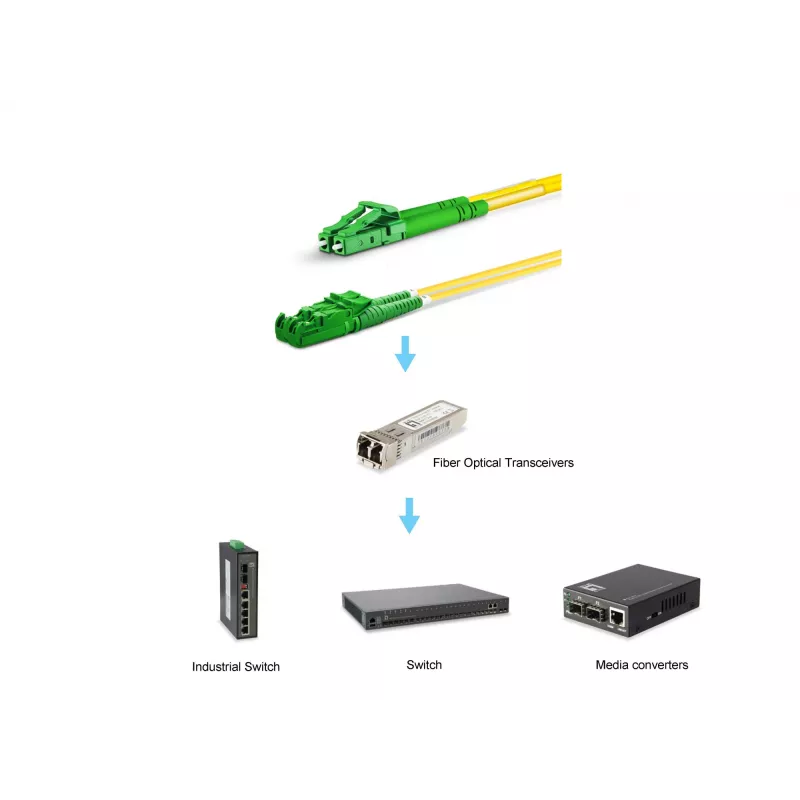 Equip E2000/APC uz LC/APC optiskās šķiedras kabelis, SM, Duplekss, 10m, 10 m, OS2, E-2000, LC