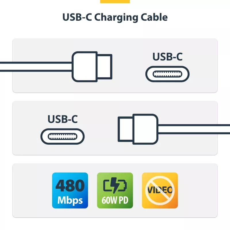 StarTech.com 1m (3,3 pēdas) balts USB-C uzlādes kabelis, 2 gab. iepakojumā, USB C kabelis, USB 2.0 Type-C klēpjdatora lādētāja vads, 60W 3A Power Delivery, TPE apvalks, USB-C datu pārraides kabelis, M/M