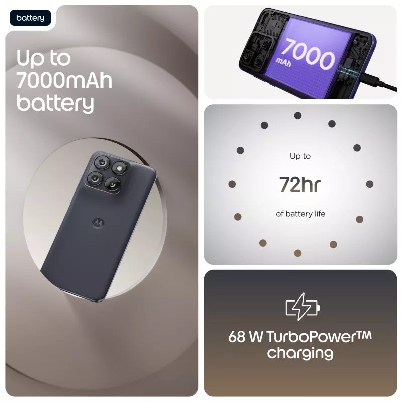 Motorola edge 70 fusion 17.2 cm (6.78 inch) Dual SIM Android 16.0 5G USB Type-C 8 GB 256 GB 7000 mAh Melns