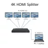 ACT 4K HDMI sadalītājs, 1 ieeja 4 izejas, EDID atbalsts, HDMI, 4x HDMI, 3840 x 2160 pikseļi, Melns, 4K Ultra HD, 10,2 Gbit/s