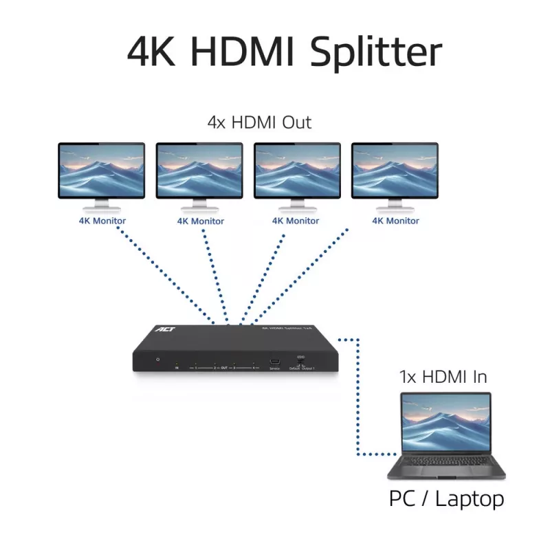 ACT 4K HDMI sadalītājs, 1 ieeja 4 izejas, EDID atbalsts, HDMI, 4x HDMI, 3840 x 2160 pikseļi, Melns, 4K Ultra HD, 10,2 Gbit/s