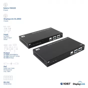 ACT AV multivides paplašinātāja komplekts ar divu USB-C slēdzi, CAT6A, 100 metri