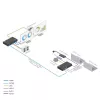 ACT AV multivides paplašinātāja komplekts ar divu USB-C slēdzi, CAT6A, 100 metri