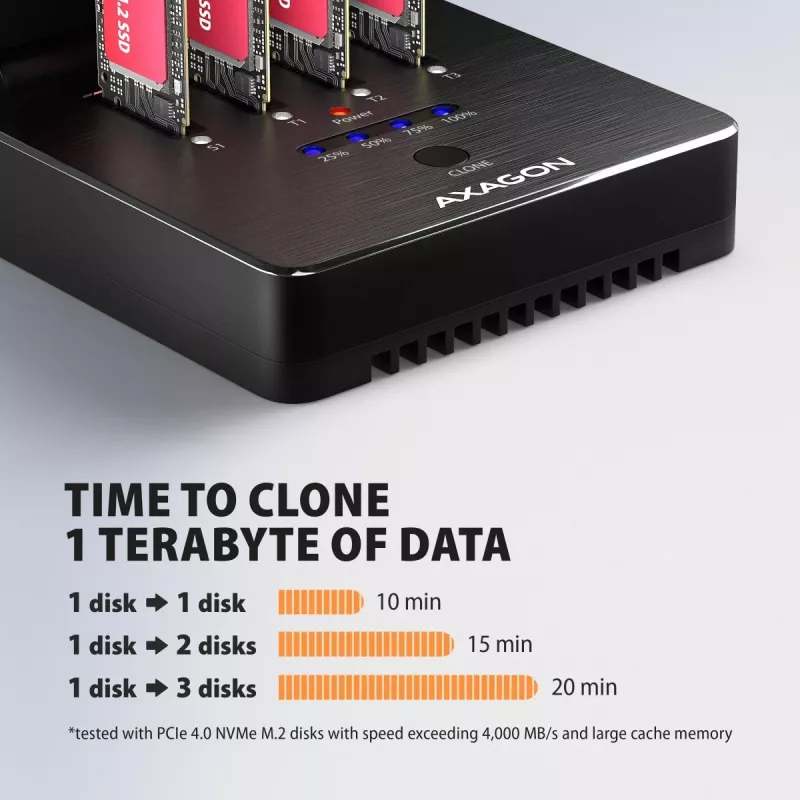 AXAGON ADSA-M2C44 USB4 40Gbps 4-Bay M.2 NVMe SSD Docking Station ar bezsaistes klonēšanas funkciju, alumīnijs, aktīvā dzesēšana