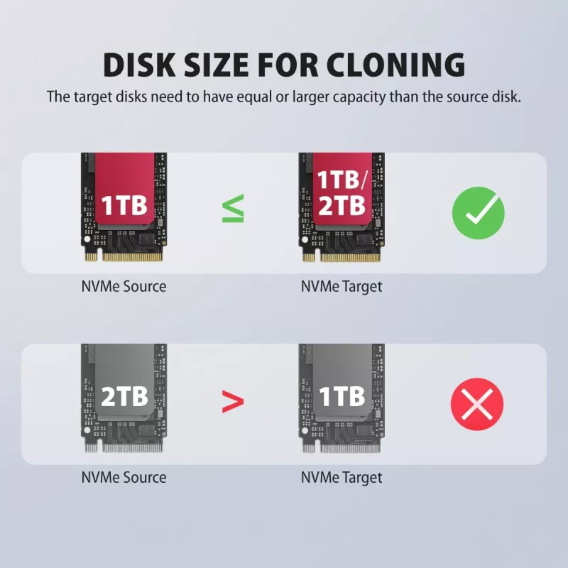 AXAGON ADSA-M2C44 USB4 40Gbps 4-Bay M.2 NVMe SSD Docking Station ar bezsaistes klonēšanas funkciju, alumīnijs, aktīvā dzesēšana