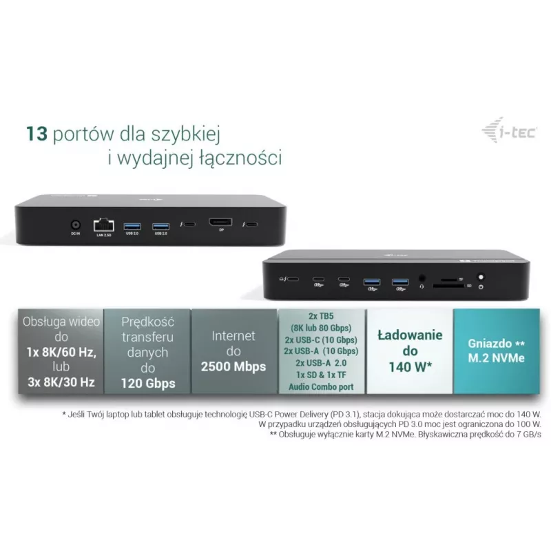 i-tec TB5 Triple Display Docking Station, 2x Thunderbolt 5, DP 2.1, 6x USB, M.2 NVMe slots, 2.5G LAN, SD/microSD, Audio, PD 140W