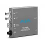 AJA 12G-AMA 12G-SDI Audio Embedder/Disembedder ar analogo audio