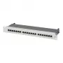 EFB Elektronik 19 inch 1U 24-Portu Sadales Panelis, Neapgādāts, Pelēks (RAL 7035)