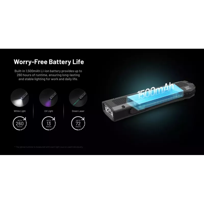 Nitecore EDC17 Lukturis 1500 lūmeni USB-C uzlādējams ar 1. klases lāzera rādītāju