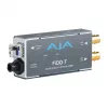 AJA FiDO-T-ST 3G-SDI uz optiskās šķiedras raidītājs ar LC savienotāju