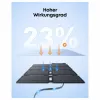 Anker SOLIX PS100 Portable Solar Panel 100W (A24353A1)