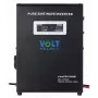 VOLT POLSKA SINUS PRO 2000W 24V Tīra sinusoidāla viļņa invertors/lādētājs 1400W nepārtraukta