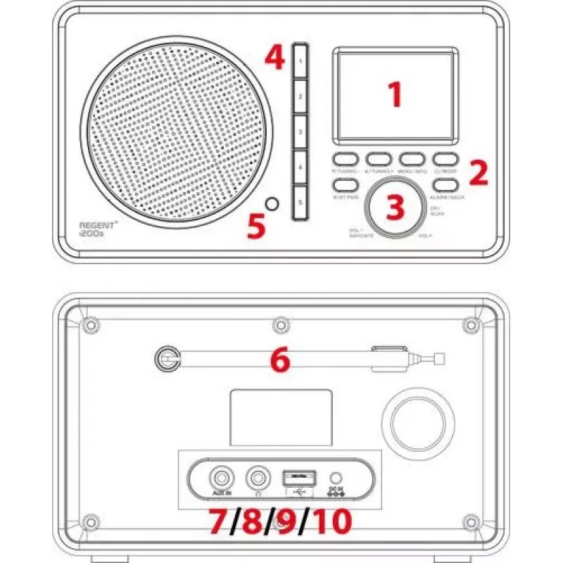 Ferguson Regent i200s interneta radio ar FM/DAB+/Spotify Connect, melns