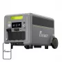 FOSSIBOT F7200 7200W uzlādes stacija (Zaļa)