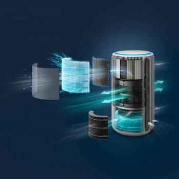Philips PureProtect Water 3400 AC3420/10 gaisa attīrītājs, balts