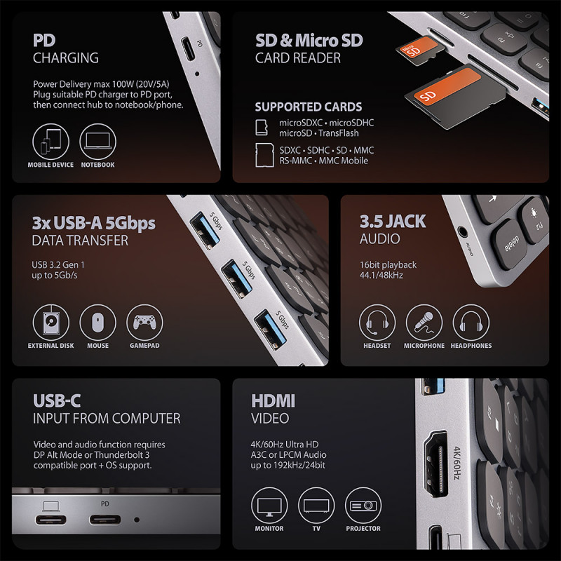 AXAGON HMC-KB-GE USB-C 5Gbps tastatūra ar 9-in-1 centrmezglu, vācu izkārtojums, HDMI 4K, Gigabit Ethernet, 100W PD, karšu lasītājs, melna
