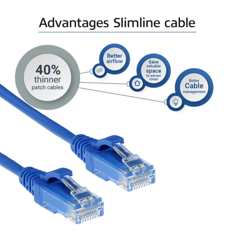 ACT Zils 0,25m LSZH U/UTP CAT6 Datacenter Slimline savienojuma kabelis ar RJ45 savienotājiem DC9652