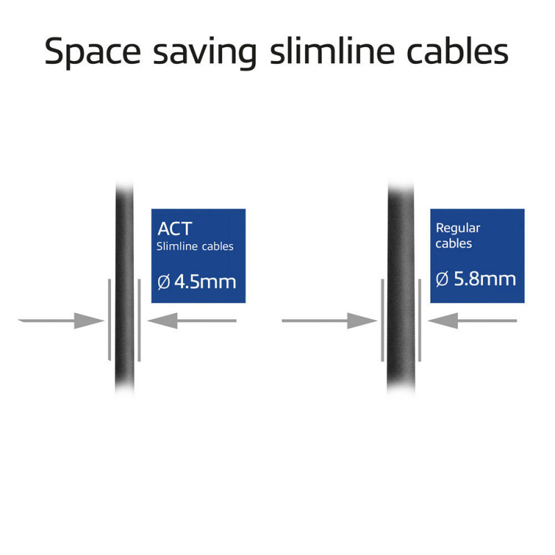 ACT Melns 3m LSZH S/FTP CAT6A Slimline savienojuma kabelis ar aizsargātiem RJ45 savienotājiem (DB7903)