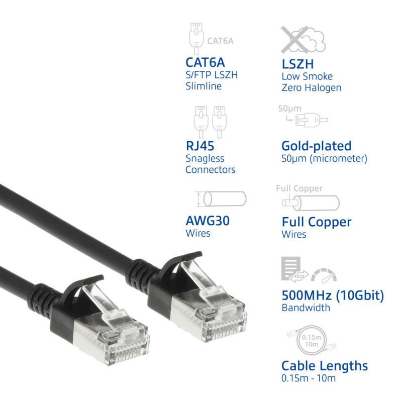 ACT Melns 10 metru LSZH S/FTP CAT6A slimline patch kabelis ar aizsargātiem RJ45 savienotājiem (DB7910)