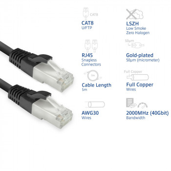 ACT Melns 5m LSZH U/FTP CAT8 Datacenter Slimline Patch Cable Snagless RJ45 (FB8105)