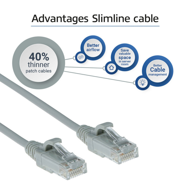 ACT pelēks 7 metru LSZH U/UTP CAT6 datu centra slimline patch kabelis ar aizsargātiem RJ45 savienotājiem (DC9007)