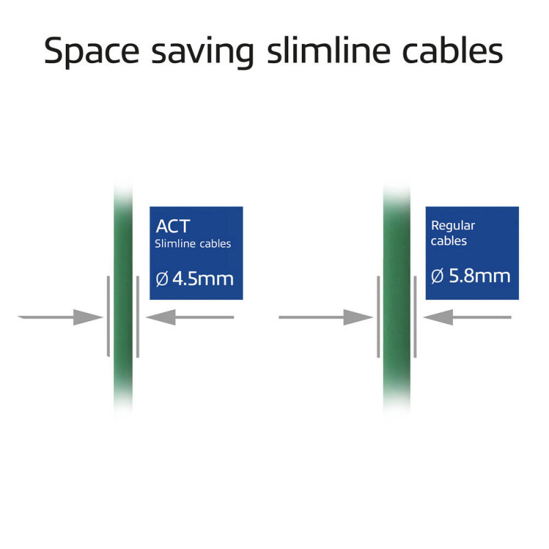 ACT zaļš 7m LSZH S/FTP CAT6A Slimline Snagless tīkla kabelis ar RJ45 savienotājiem (DB7707)
