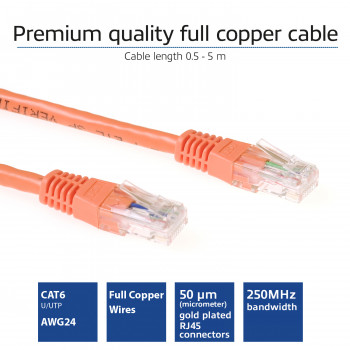 ACT Oranžs 2m U/UTP CAT6 tīkla kabelis ar RJ45 savienotājiem IB1502