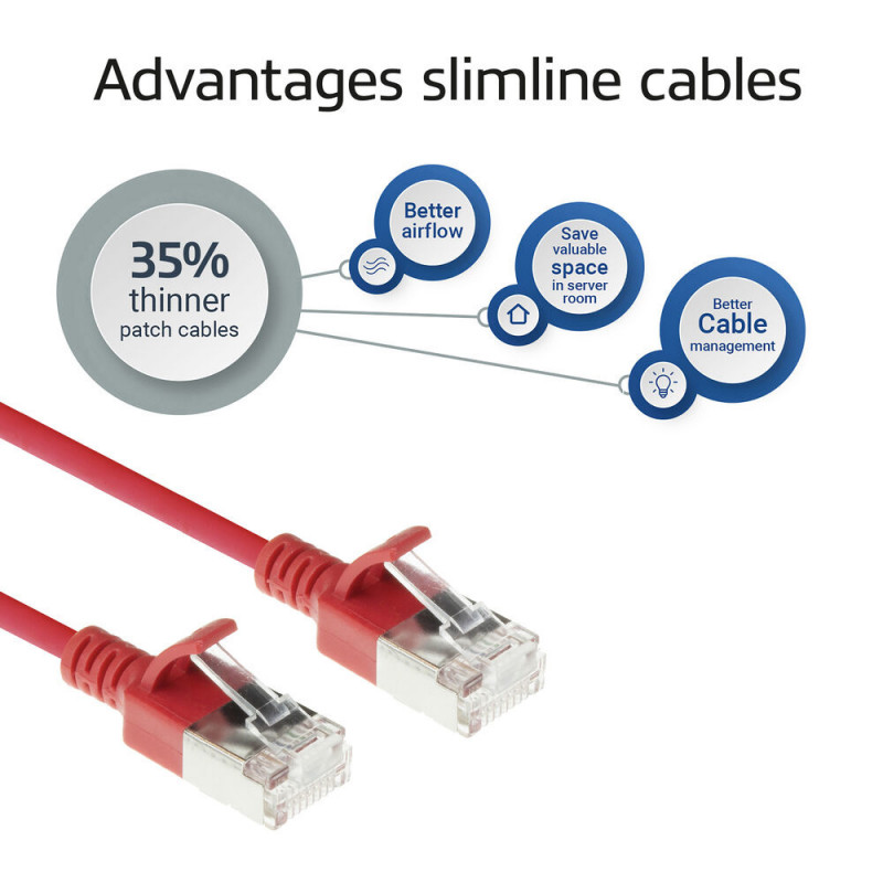 ACT sarkans 1,5m LSZH S/FTP CAT6A Slimline savienojuma kabelis ar aizsargātiem RJ45 (DB7551)