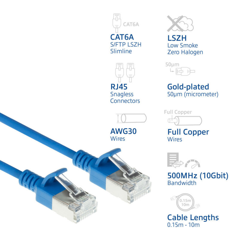 ACT Zils 3m LSZH S/FTP CAT6A Slimline savienojuma kabelis ar aizsargātu RJ45 (DB7603)