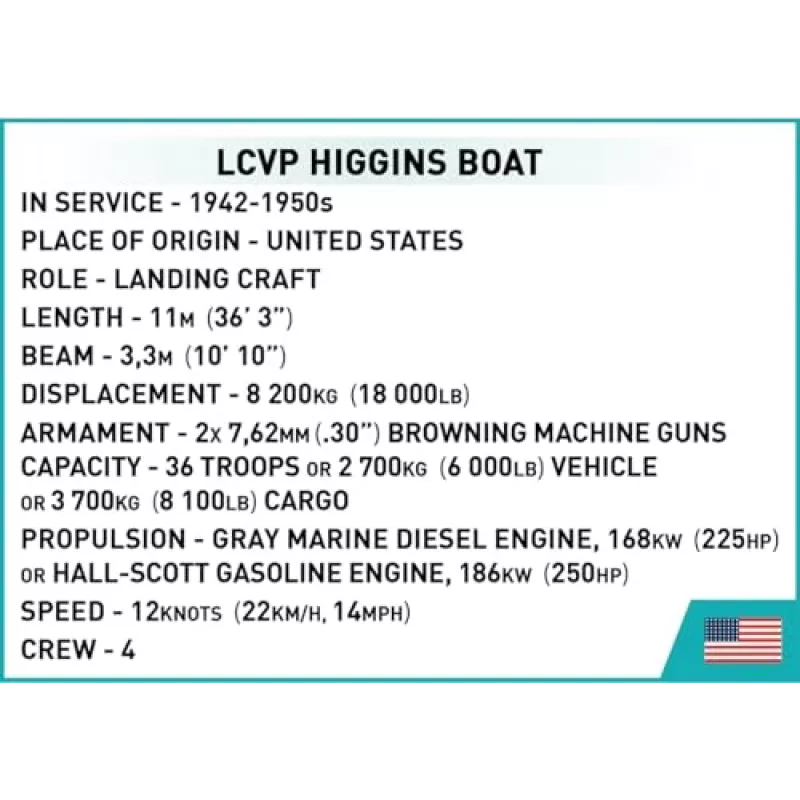Building set Cobi LCVP Higgins Boat 715 pieces age 8+