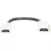 Digitus HDMI 2.0 Keystone Module with 12 cm kabelis (Female/Female)