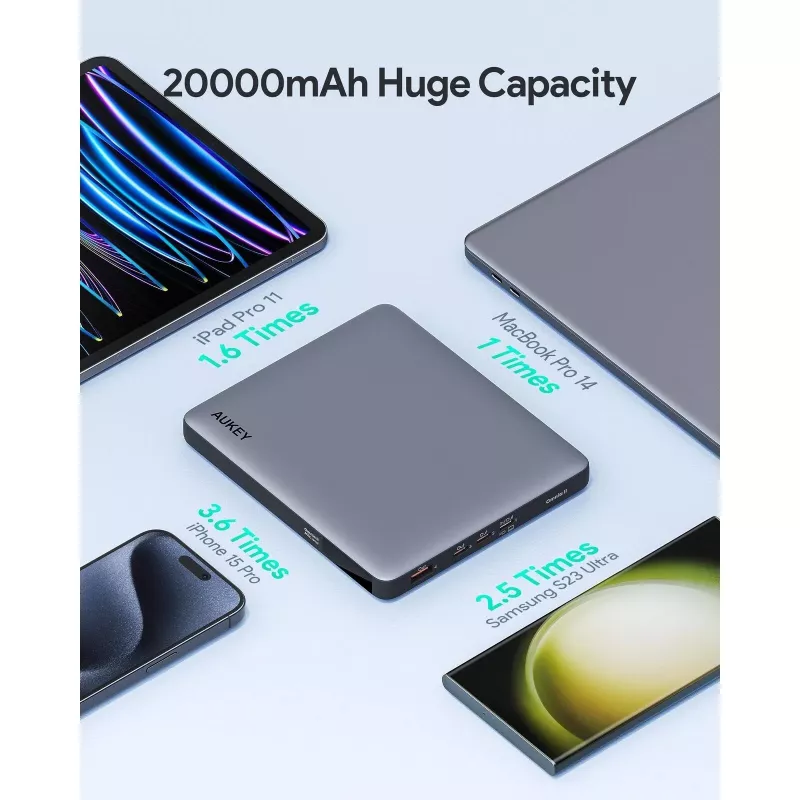 AUKEY Sprint X 20000mAh 100W portatīvais datora barošanas bloks ar PD3.0 - Pelēks