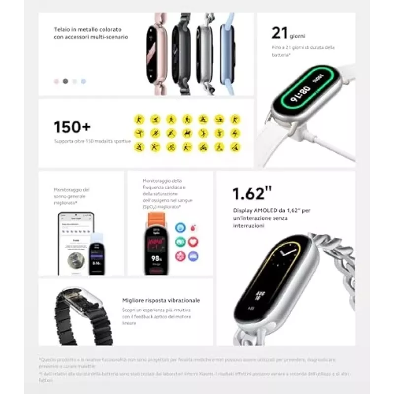 Xiaomi Smart Band 9 aproce aktivitātes izsekotājs 4,11 cm (1,62) Arctic blue