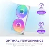 Ventilators NZXT RF-U28HF-W1 140mm 2000 RPM 98.61 CFM Balts