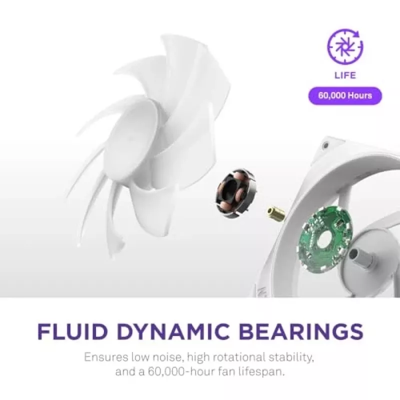 Ventilators NZXT RF-U28HF-W1 140mm 2000 RPM 98.61 CFM Balts