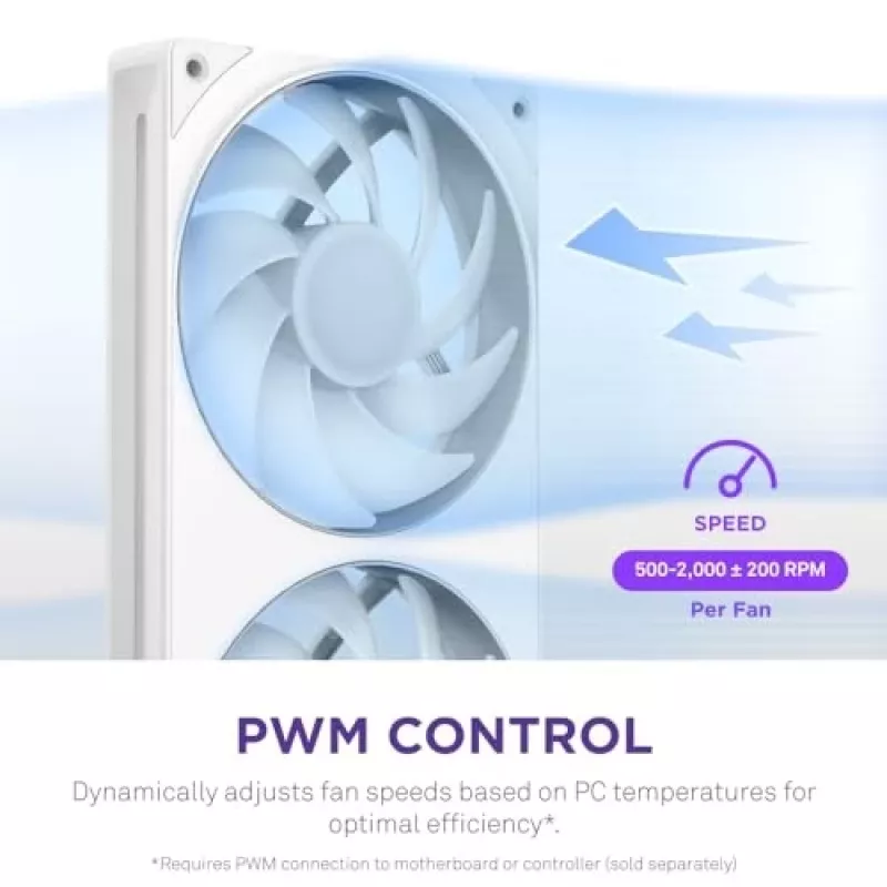 Ventilators NZXT RF-U28HF-W1 140mm 2000 RPM 98.61 CFM Balts