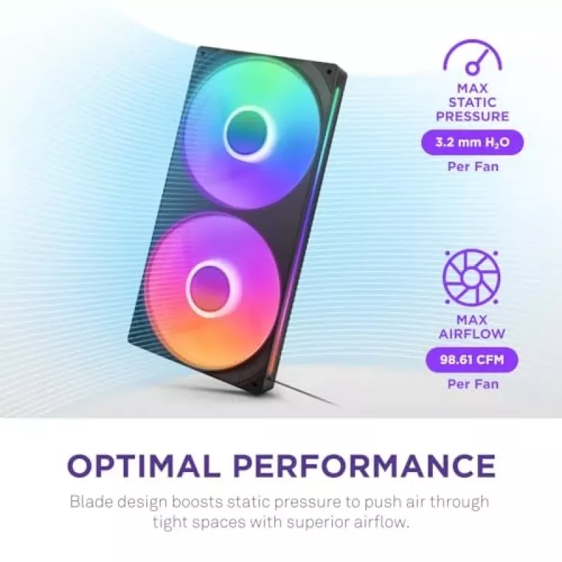 NZXT F280 RGB Core 140mm ARGB PWM 2-Pack Melns