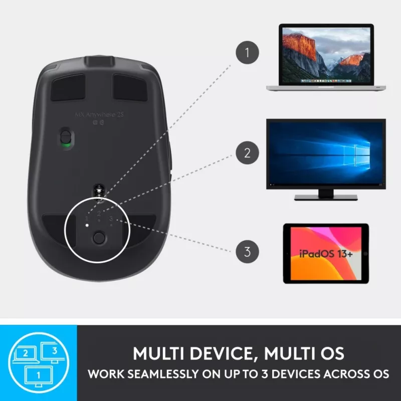 MX Anywhere 2S Wireless pele/Graphite - BT - N/A