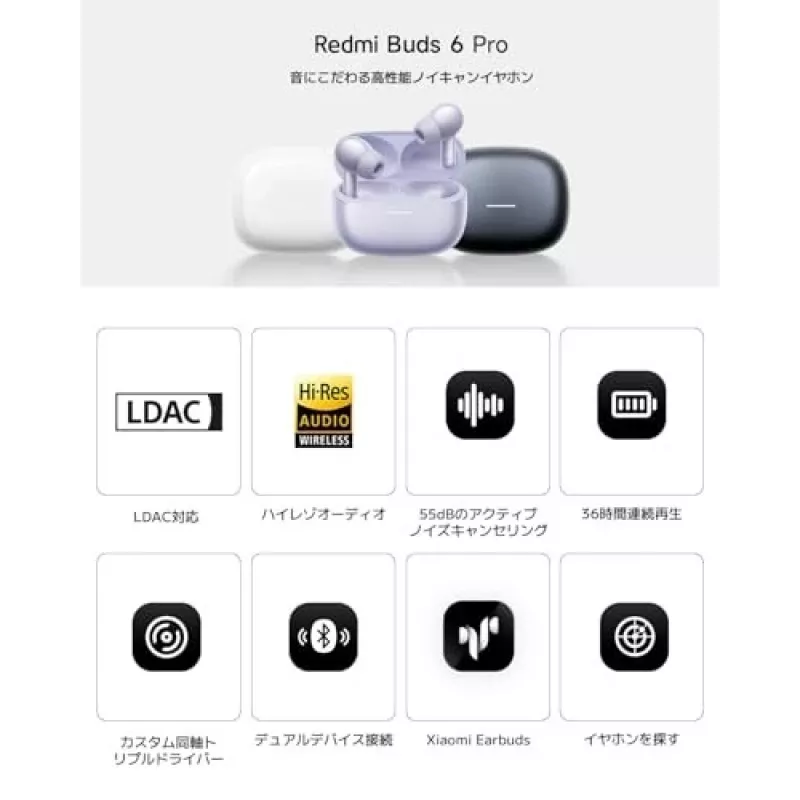 Austiņas Xiaomi Buds 6 Pro — binaurālas bezvadu austiņas, Bluetooth 5.3, ANC, IP54, 36 h ar maciņu, bezvadu uzlāde, USB-C, Space Black