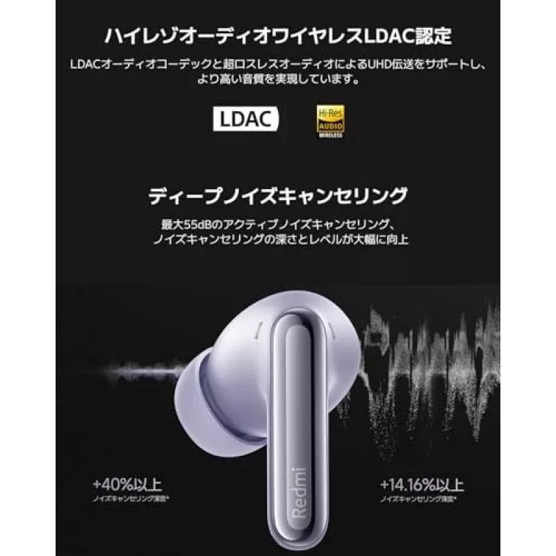 Austiņas Xiaomi Buds 6 Pro — binaurālas bezvadu austiņas, Bluetooth 5.3, ANC, IP54, 36 h ar maciņu, bezvadu uzlāde, USB-C, Space Black