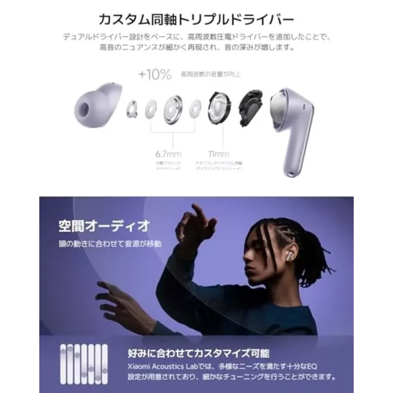 Austiņas Xiaomi Buds 6 Pro — binaurālas bezvadu austiņas, Bluetooth 5.3, ANC, IP54, 36 h ar maciņu, bezvadu uzlāde, USB-C, Space Black