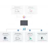 Synology DiskStation DS1525+ NAS/serveris Ryzen Embedded V1500B 8 GB DDR4 0 TB Melns
