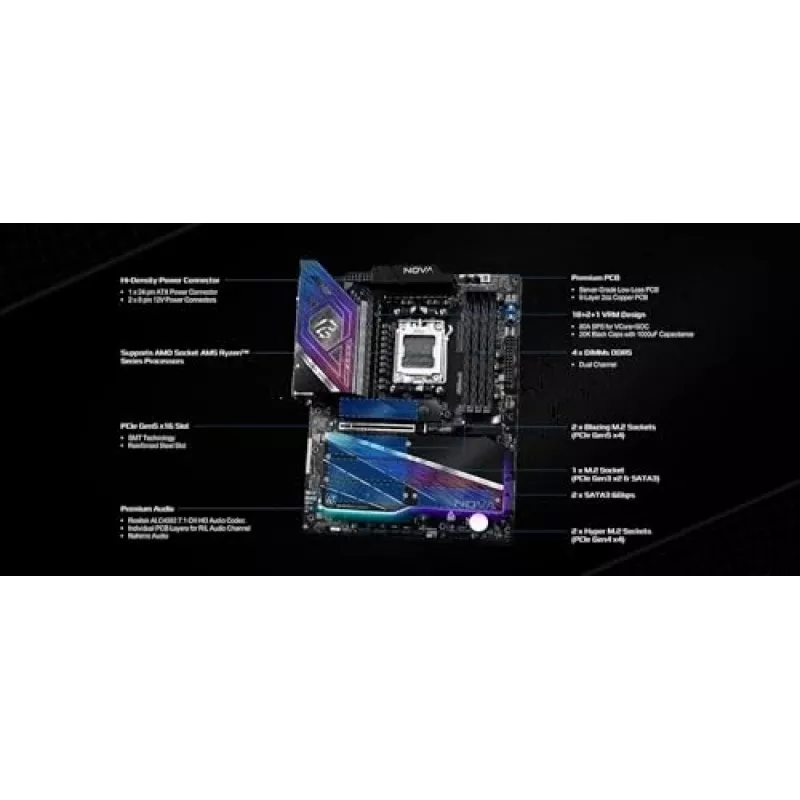 Mātesplate ASRock X870 NOVA WIFI — AMD X870, Socket AM5, ATX, 4× DIMM DDR5, 256GB, Wi‑Fi 6E, 2.5GbE